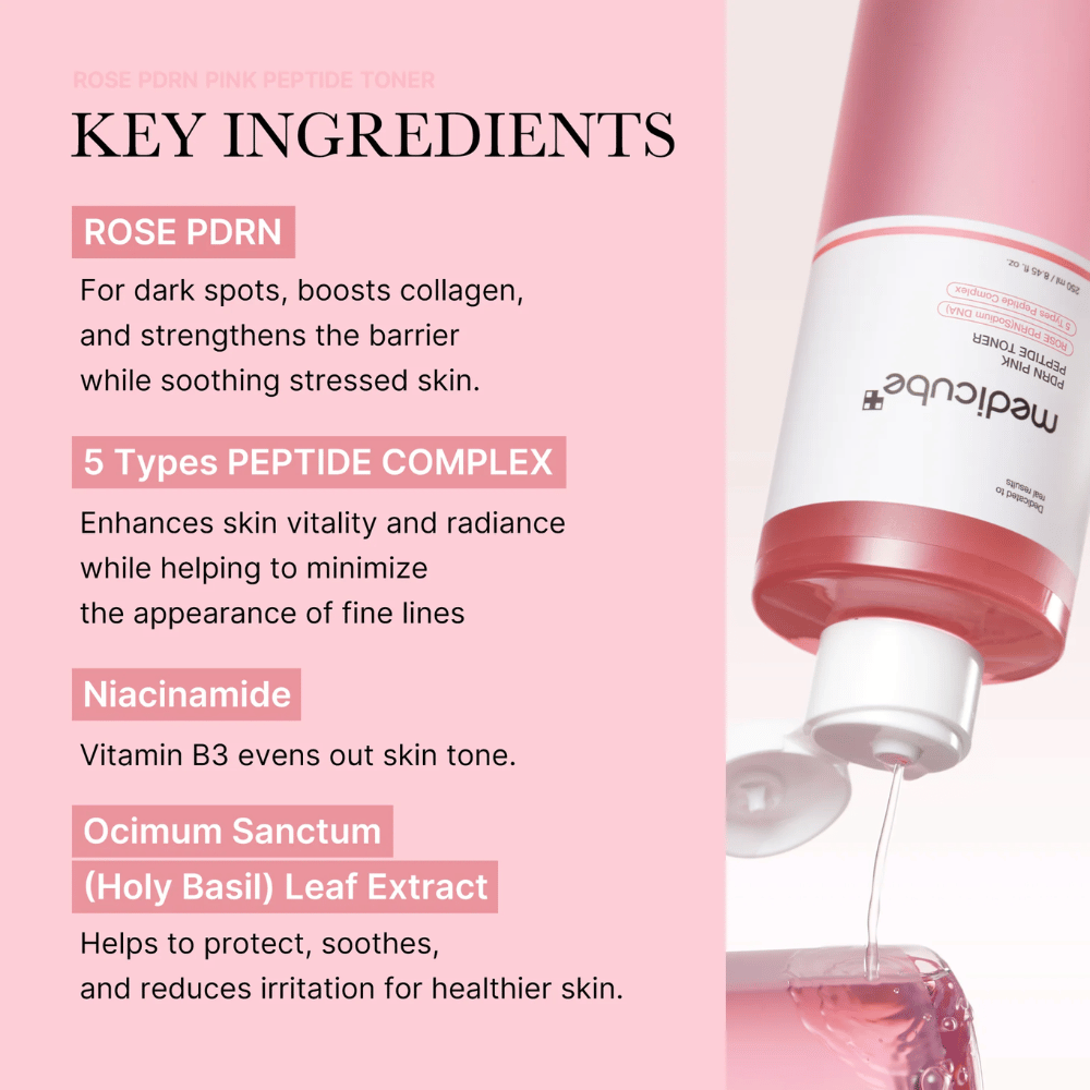 Närbild på Medicube PDRN Pink Peptide Toner som hälls ut, med listade nyckelingredienser som Rose PDRN, peptider, niacinamid och basilikaextrakt.