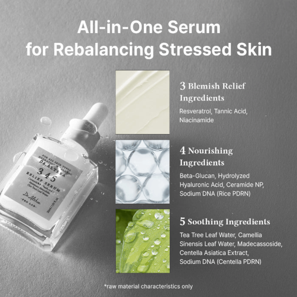 Dr. Althea 345 Relief Serum niasiiniamidilla, resveratrolilla, beetaglukaanilla, hyaluronihapolla, keramideilla ja Centellalla tasapainoiselle iholle.