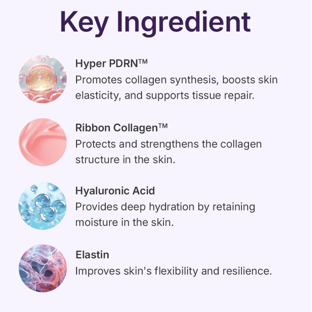 Centellian24 360º Shot PDRN Active Serum avainainesosat – Hyper PDRN, Ribbon Collagen, hyaluronihappo ja elastiini, jotka vahvistavat ihon elastisuutta, kosteuttavat syvältä ja tukevat ihon uudistumista.