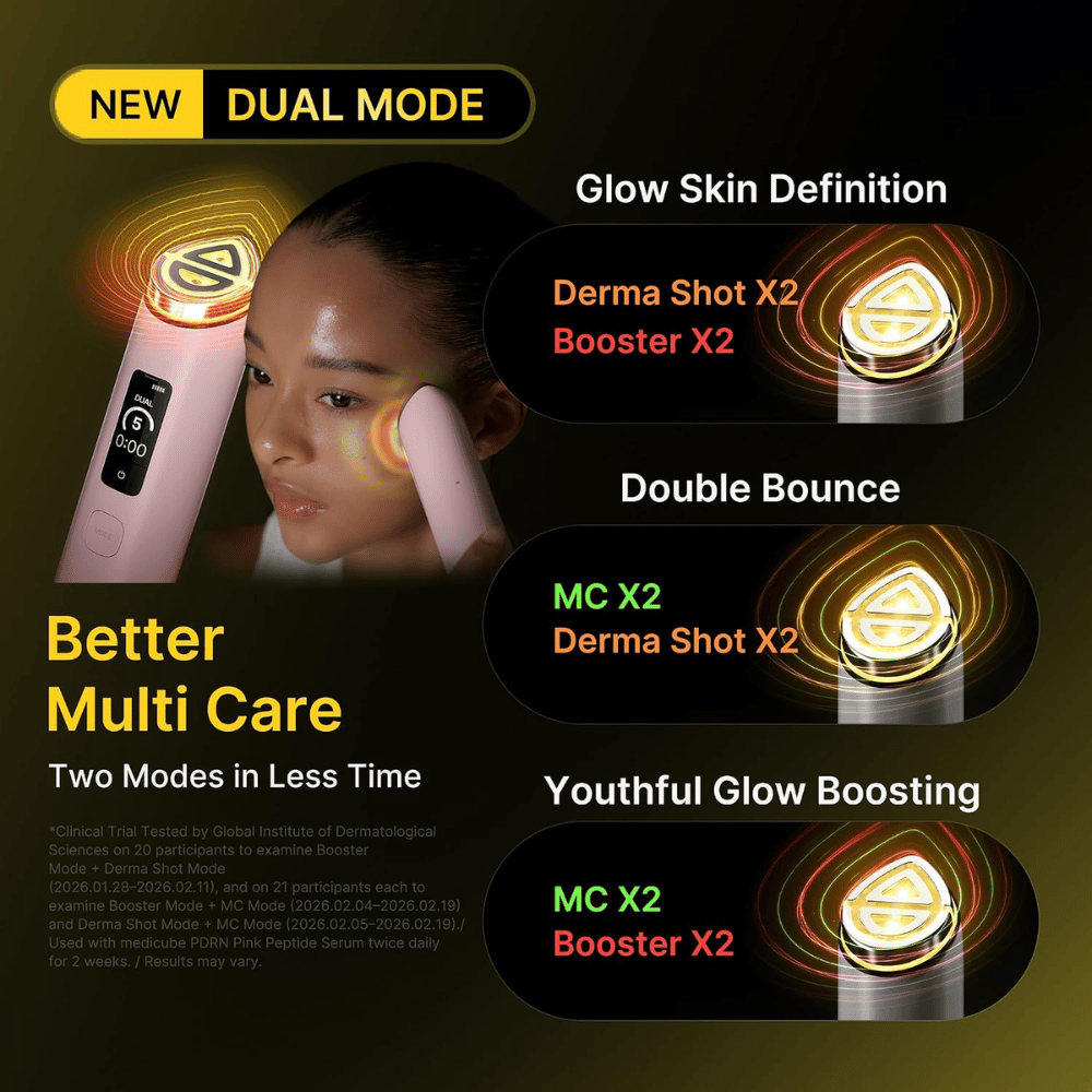 medicube AGE-R Booster Pro X2 Dual Mode yhdistetyillä ihonhoitotiloilla hehkua, kiinteyttä ja parannettua ihon rakennetta varten
