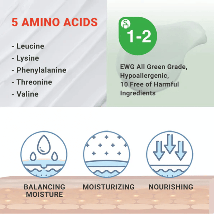 ATOPALM MLE Cream matalalla pH-tasolla, ihon suojaa vahvistavalla vaikutuksella ja kliinisesti testatulla koostumuksella, joka lievittää herkän ihon kuivuutta ja epämukavuutta.