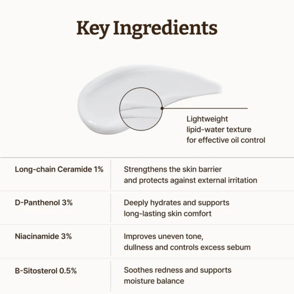 Dr. Reju-All LC-Ceramide Barrier Cream avainainesosat – pitkäketjuiset keramidit 1 %, pantenoli 3 % ja niasiiniamidi 3 %, jotka vahvistavat ihon suojakerrosta, rauhoittavat ihoa ja tasapainottavat talia.