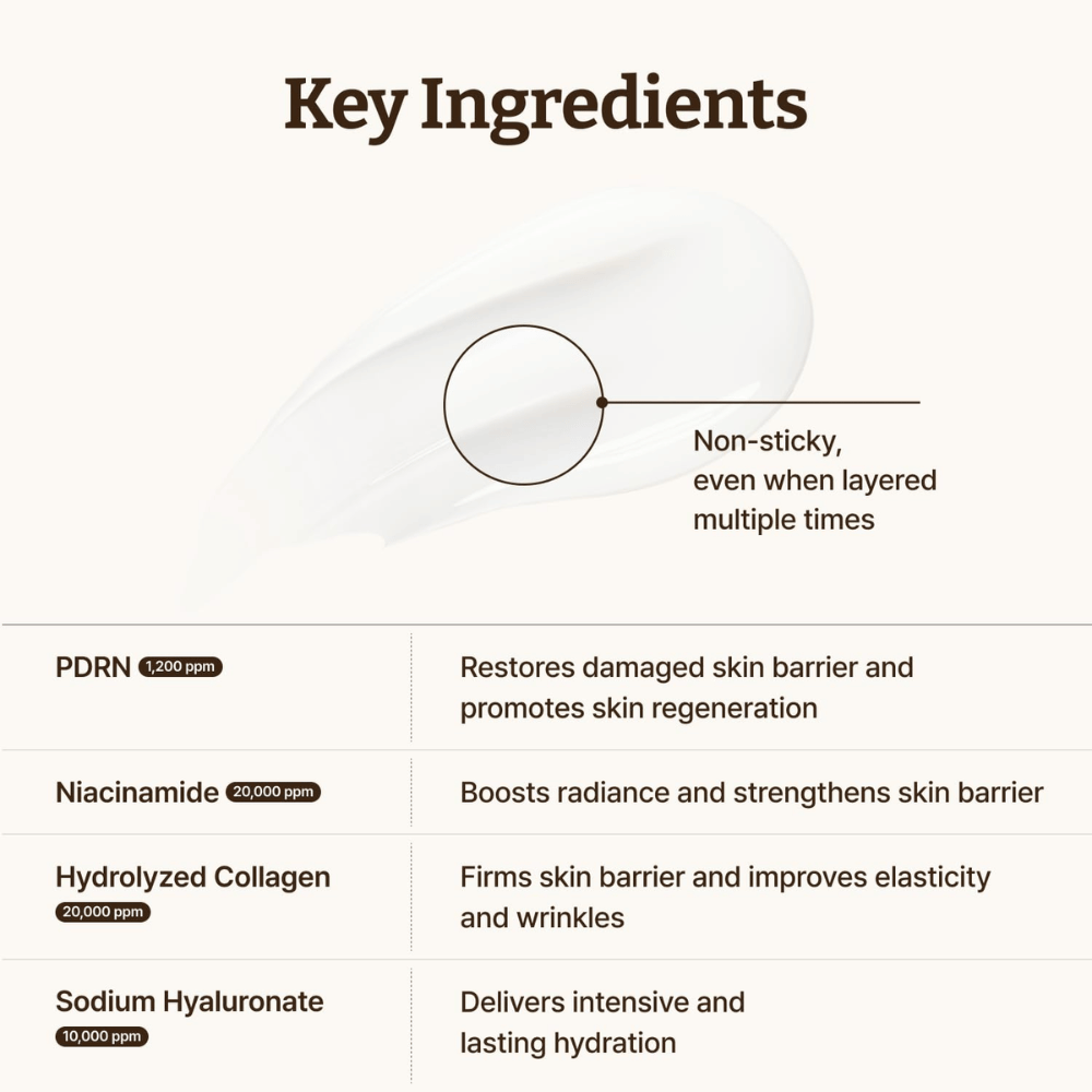 Dr. Reju-All Advanced PDRN Cream PDRN, niasiinamidin, kollageenin ja hyaluronihapon kanssa vahvempaa ihon suojaa varten