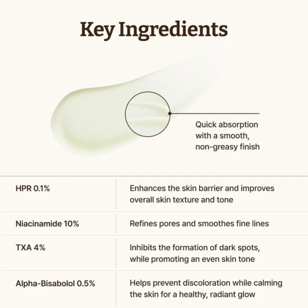 Dr. Reju-All Advanced Retino-Mela Serum avainainesosat – nopeasti imeytyvä seerumi HPR 0,1 %, niasiiniamidi 10 %, TXA 4 % ja alfa-bisabololi, jotka parantavat ihonsävyä, rakennetta ja hehkua.