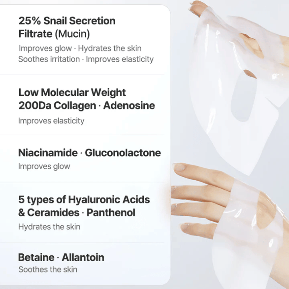 Tärkeimmät ainesosat COSRX Advanced Snail Mucin Hydrogel Mask – etanaseerumi, kollageeni, hyaluronihappo ja niasiiniamidi kosteutukseen ja elastisuuteen.