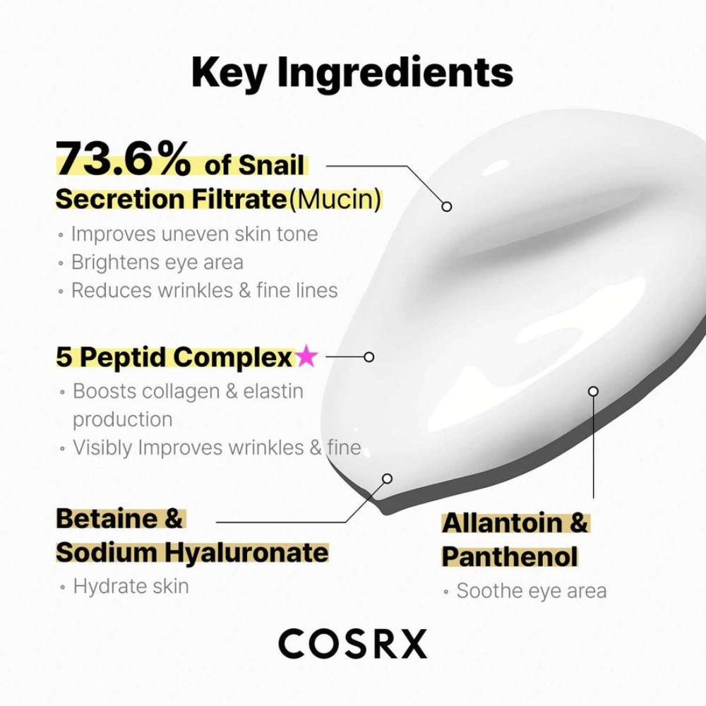COSRX Advanced Snail Peptide Eye Cream 73,6% etanaseerumia, 5 peptidiä, niasiiniamidia ja hyaluronihappoa – kosteuttava ja anti-age Silmänympärysvoide