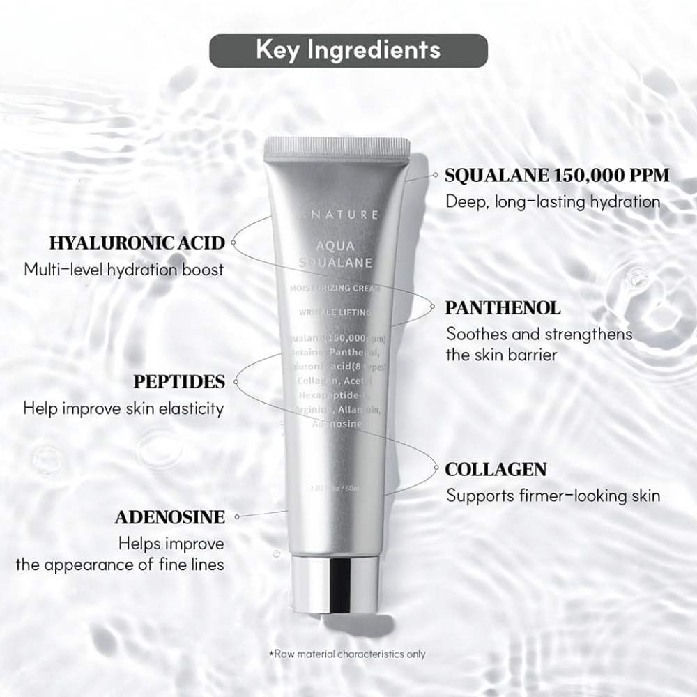 S.NATURE Aqua Squalane Moisturizing Cream sisältää squalane, hyaluronihappoa, pantenolia, peptidejä ja kollageenia kosteutetulle ja kimmoisalle iholle.