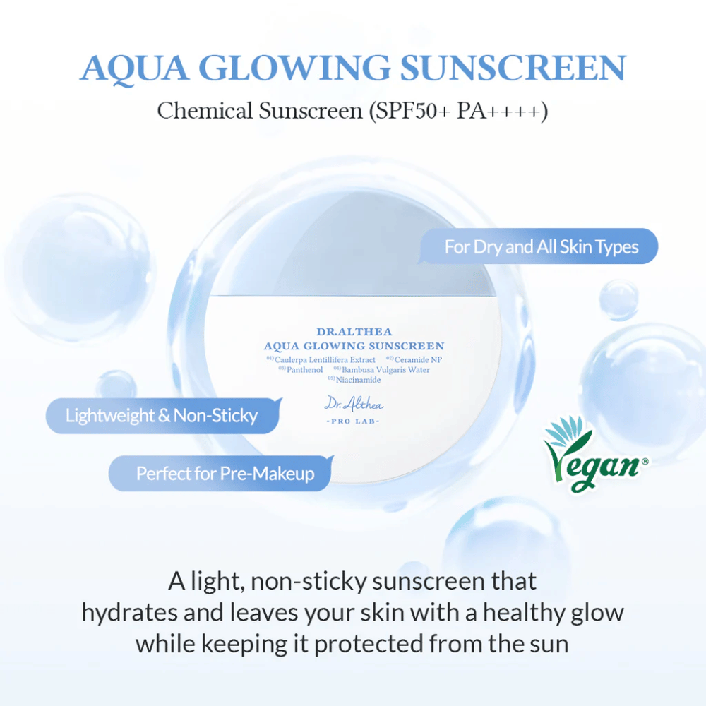 Kuva Dr. Althea Aqua Glowing Sunscreen tekstillä, joka korostaa sen SPF50+, vegaanista koostumusta, kevyttä ja ei-tahmaista tunnetta sekä kosteuttavia ominaisuuksia kaikille ihotyypeille.