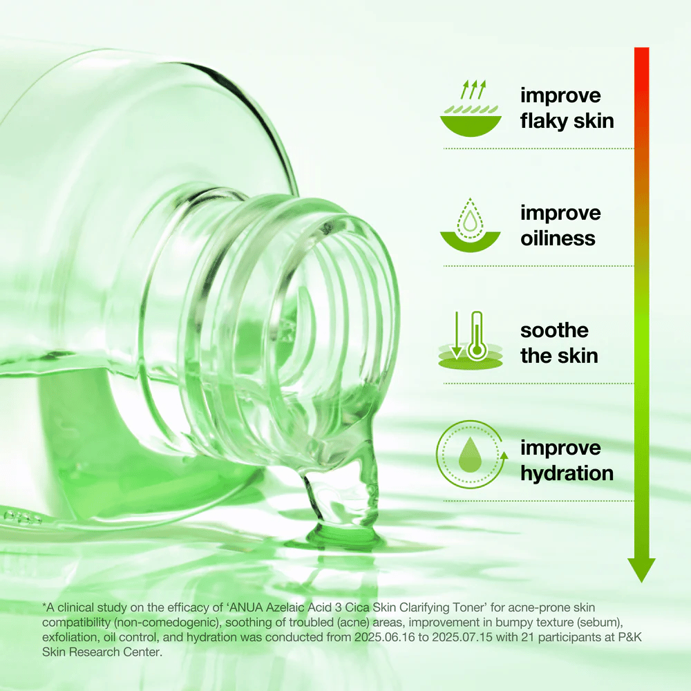 Anua Azelaic Acid 3 Cica Skin Clarifying Toner auttaa vähentämään kuivuutta, tasapainottamaan talintuotantoa, rauhoittamaan ihoa ja parantamaan kosteutusta.