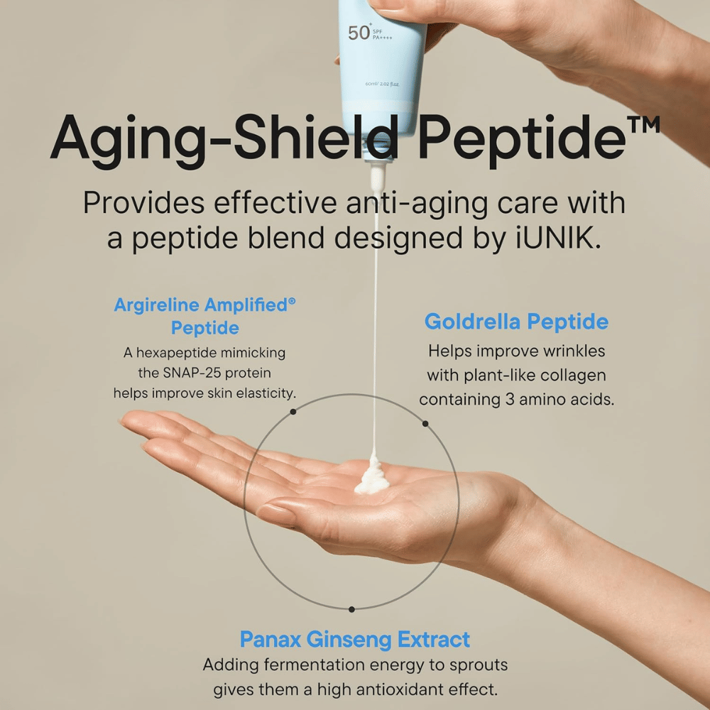 iUNIK Beta-Glucan Barrier Sunscreen SPF50+ PA++++ peptideillä ja beetaglukaanilla kosteutukseen ja anti-age-vaikutukseen