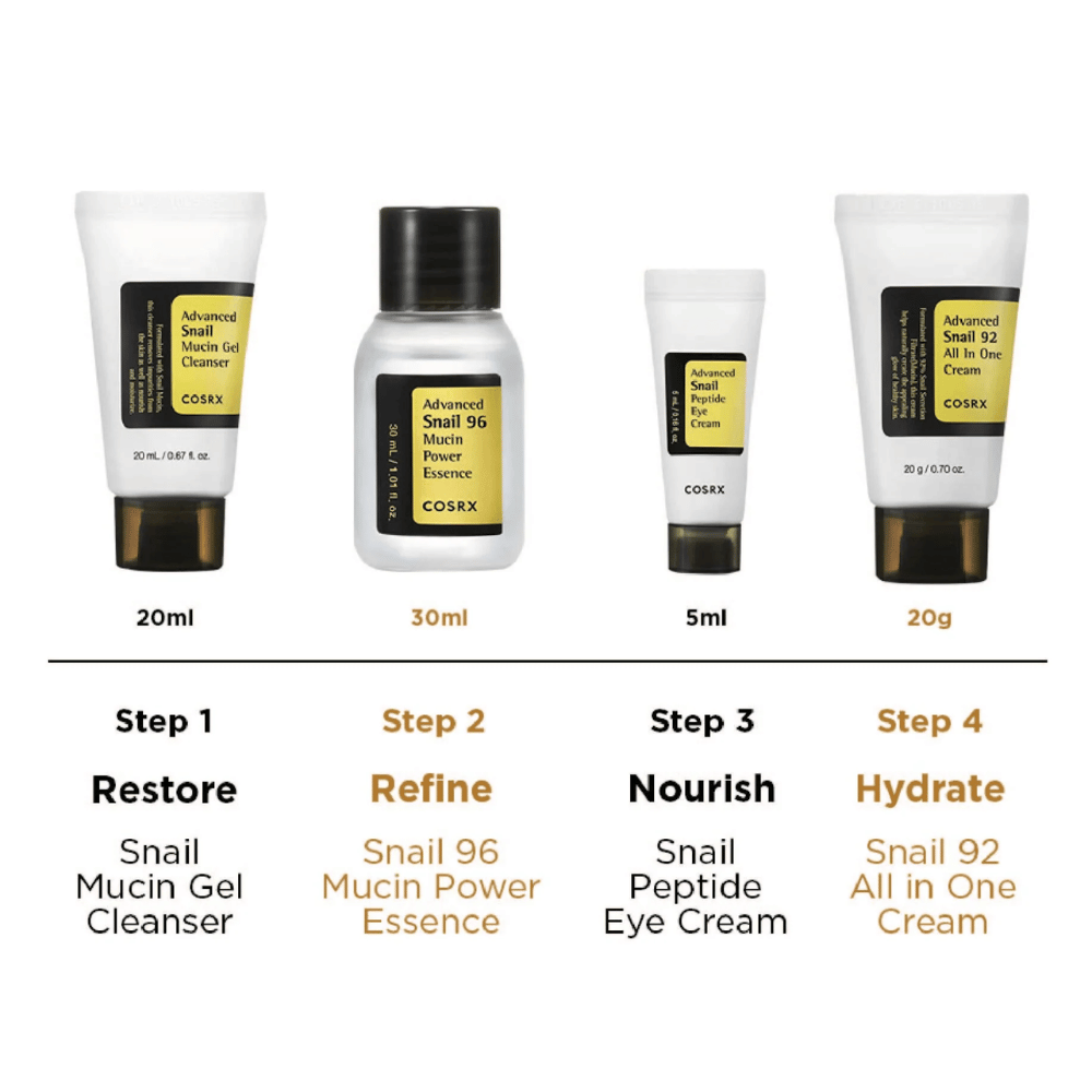 COSRX All About Snail Kit – ihonhoitorutiini 4 vaiheessa, jossa on Snail Mucin Gel Cleanser 20ml, Snail 96 Mucin Power Essence 30ml, Snail Peptide Eye Cream 5ml ja Snail 92 All In One Cream 20g.