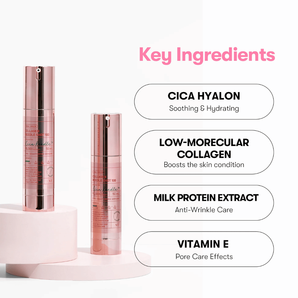 Lähikuva VT Collagen Reedle Shot 100 ja sen avainainesosat: Cica Hyalon, kollageeni, maitoproteiini ja E-vitamiini.