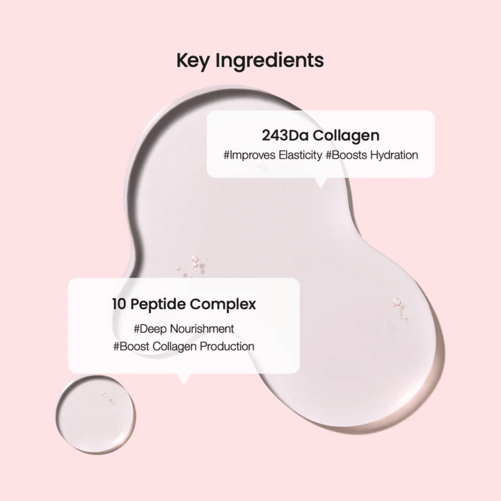 Närbild på nyckelingredienser i en hudvårdsprodukt, med genomskinliga droppar på rosa bakgrund. Text visar 243Da Collagen och 10 Peptide Complex med fördelar som ökad elasticitet och djup näring.