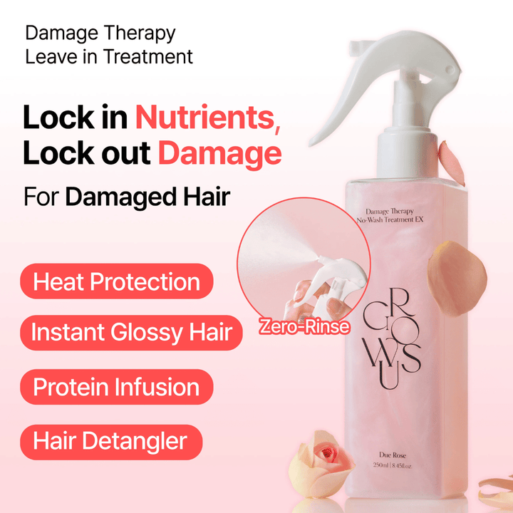 Kampanjakuva tuotteesta GROWUS Damage Therapy No-Wash Treatment EX, jossa keskitytään lämpösuojaan, kiiltoon, proteiinihoitoon ja selvittävään vaikutukseen vaurioituneille ja kuiville hiuksille.