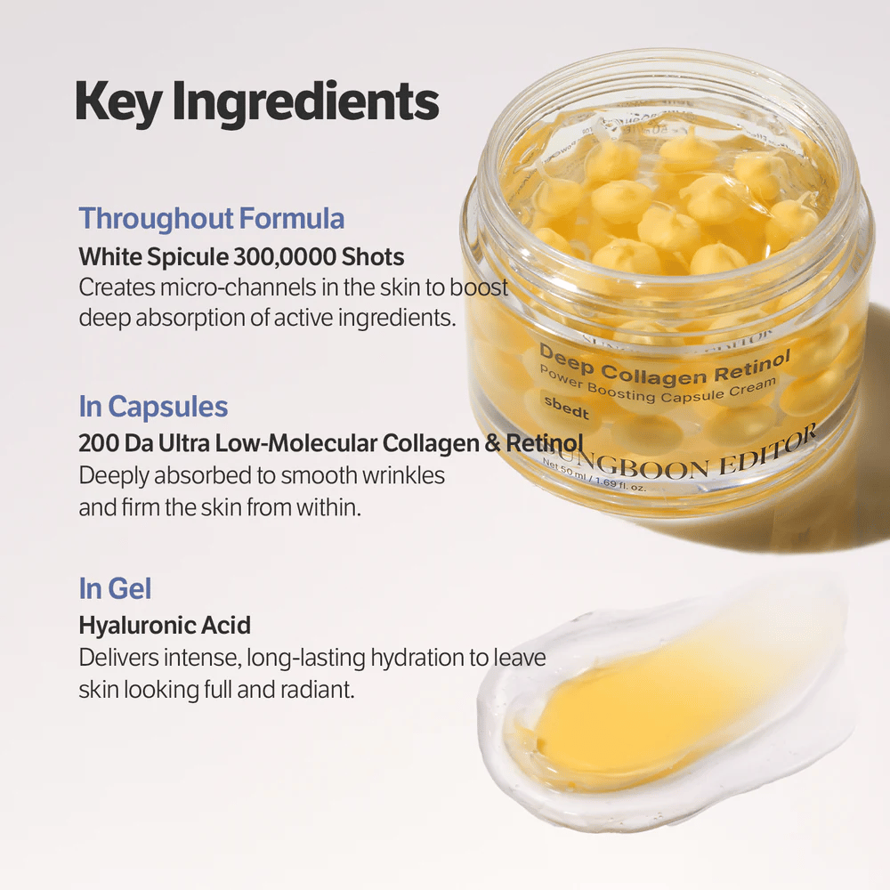 Lähikuva Sungboon Editor Deep Collagen Retinol Capsule Cream tekstillä avainainesosista kuten retinoli, kollageeni ja hyaluronihappo kimmoisuudelle ja kosteudelle.