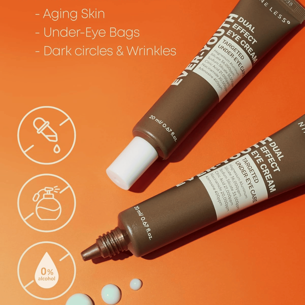 NINE LESS Ever-Youth Dual Effect Eye Cream – Silmänympärysvoide ikääntyvälle iholle, tummille silmänalusille, hienoille juonteille ja silmäpusseille