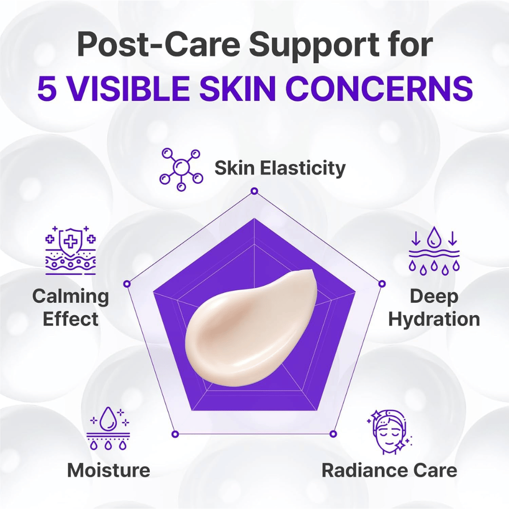 Centellian24 Expert Madeca Cream Active Renew PDRN pumppupullossa edistyksellisellä koostumuksella, joka kosteuttaa ja parantaa ihon kimmoisuutta