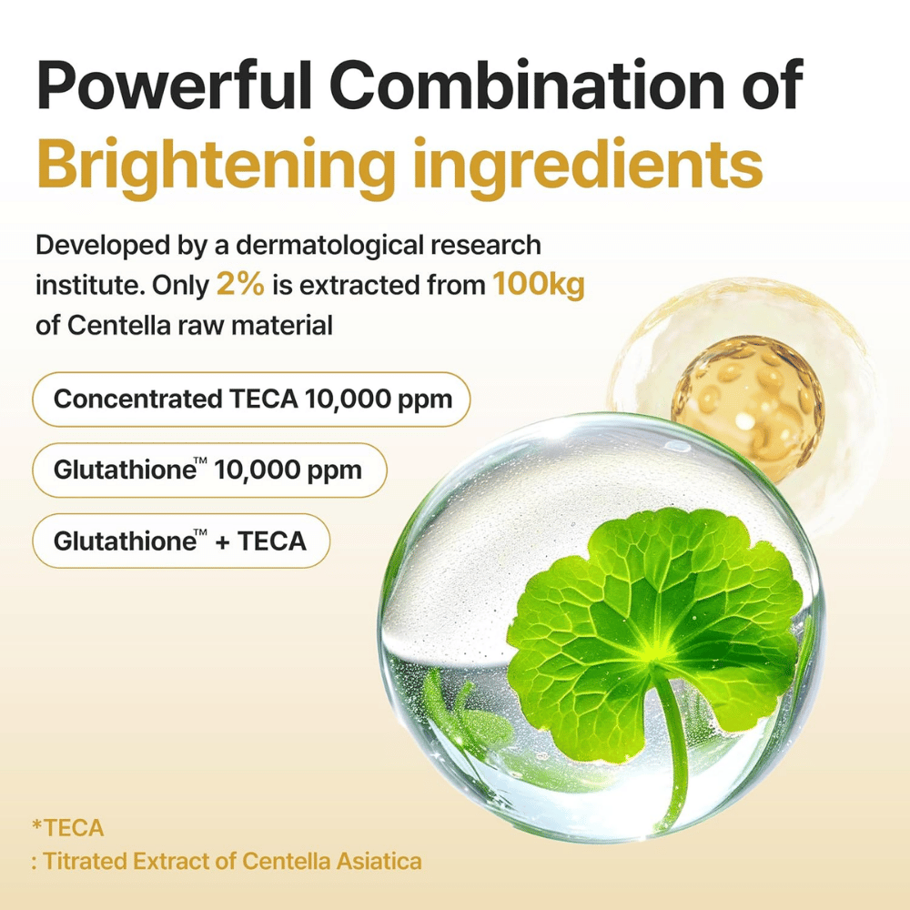 Centellian24 Expert Madeca Mela Capture Ampoule Max sisältää TECA 10 000 ppm ja glutathionea 10 000 ppm tasaisemman ihonsävyn ja lisääntyneen hehkun saavuttamiseksi.
