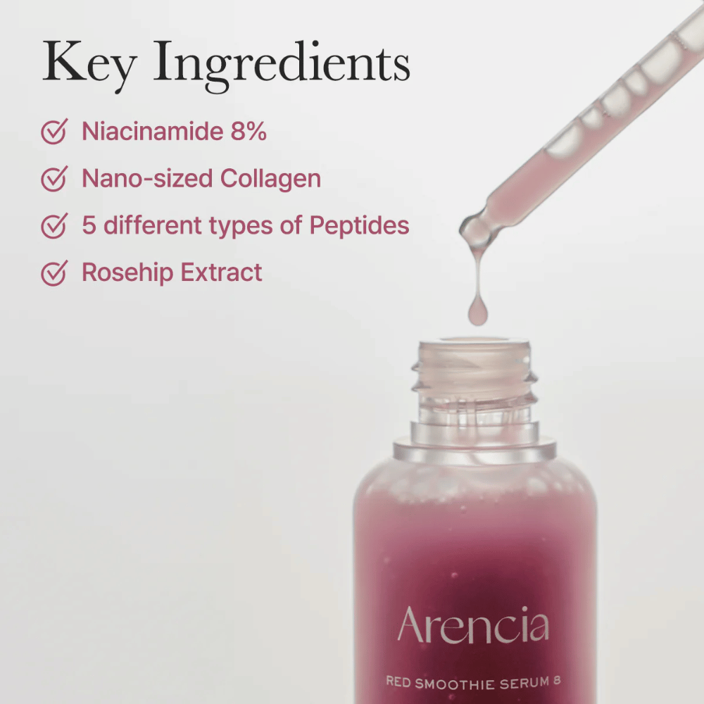 Arencia Red Smoothie Serum 8 näytetään avainainesosineen: 8 % niasiiniamidia, nano-kollageenia, viisi tyyppiä peptidejä ja ruusunmarjauutetta kiinteämmän, kirkkaamman ihon saavuttamiseksi.