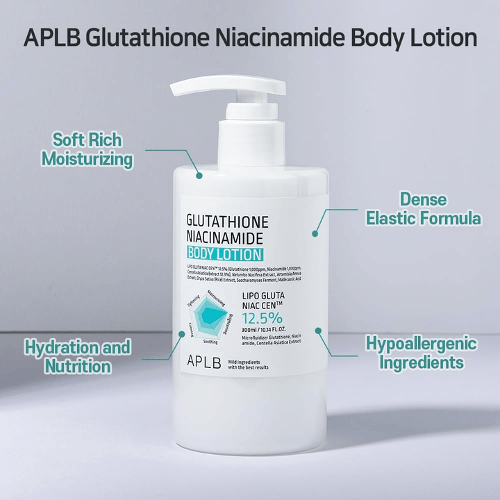 APLB Glutathione Niacinamide Body Lotion pumppupullo kosteuttavalla, kimmoisalla koostumuksella ja hypoallergeenisilla ainesosilla pehmeään ja ravitsevaan ihonhoitoon