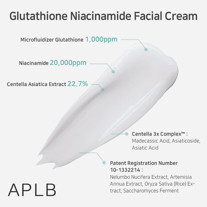 APLB Glutathione Niacinamide Facial Cream sisältää 1000 ppm glutationia, 20000 ppm niasiiniamidia ja 22,7 % centella asiaticaa kosteuttavaan ja rauhoittavaan vaikutukseen
