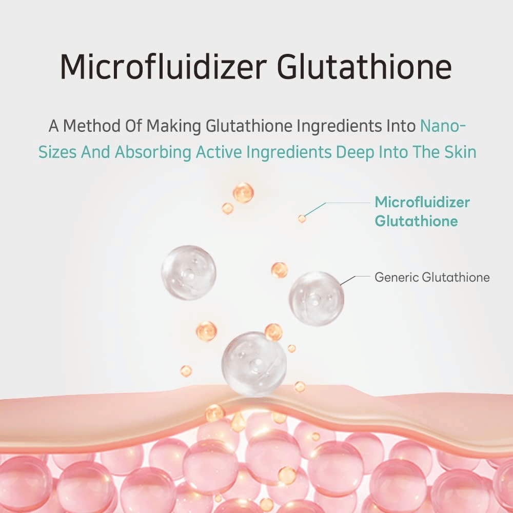 APLB Glutathione Niacinamide Facial Cream sisältää microfluidizer-glutationia, joka imeytyy syvälle ihoon ja parantaa hehkua sekä ihon kimmoisuutta