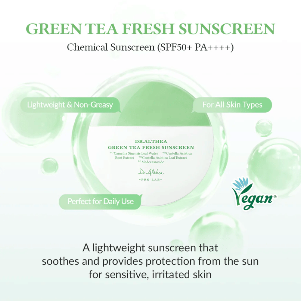 Vihreä ja valkoinen tuotekuva Dr. Althea Green Tea Fresh Sunscreen merkinnöillä SPF50+, vegaaninen koostumus ja edut kuten rauhoittava, kevyt koostumus ja suoja herkälle iholle.
