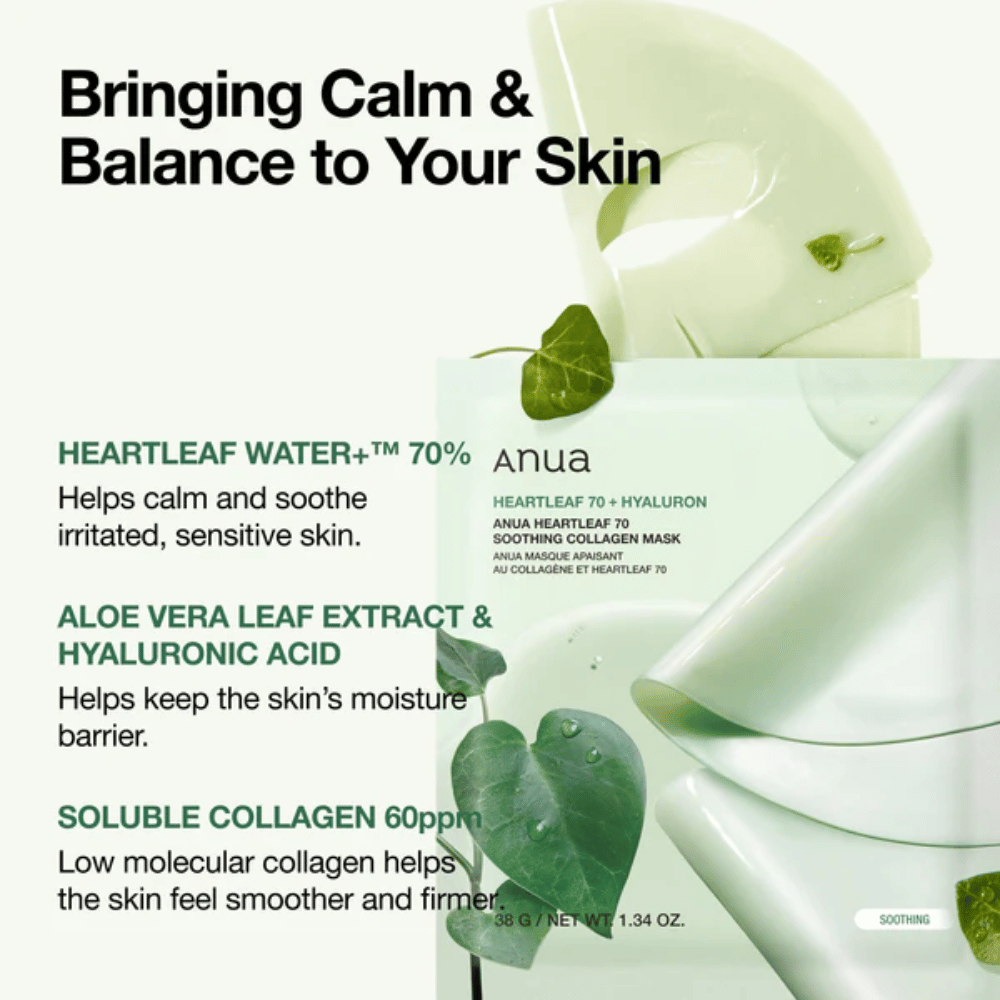 Tietokuva tuotteesta Anua Heartleaf 70 Soothing Collagen Mask. Pakkaus esitetään yhdessä hydrogeelinaamion ja vihreiden sydämenmuotoisten heartleaf-lehtien kanssa. Kuvassa kuvataan avainainesosia, kuten 70 % heartleaf-vettä, aloe veraa, hyaluronihappoa ja kollageenia, jotka auttavat rauhoittamaan herkkää ihoa, vahvistamaan kosteussuojaa ja parantamaan ihon kimmoisuutta.