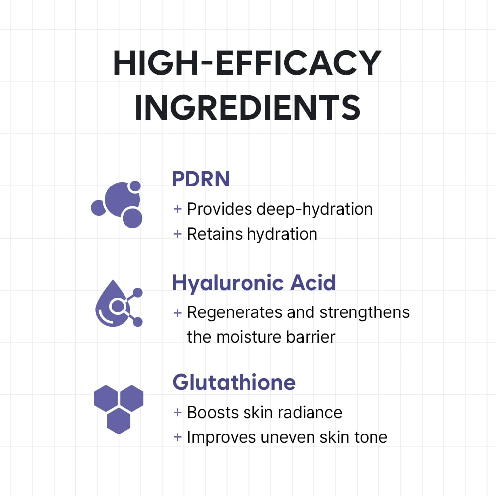Tietografiikka, joka esittelee tuotteen HAUA Hyaluronic PDRN Orb Serum avainainesosat. Painopiste on PDRN:ssa, hyaluronihapossa ja glutationissa sekä niiden kosteuttavissa, suojamuuria vahvistavissa ja hehkua antavissa ominaisuuksissa.