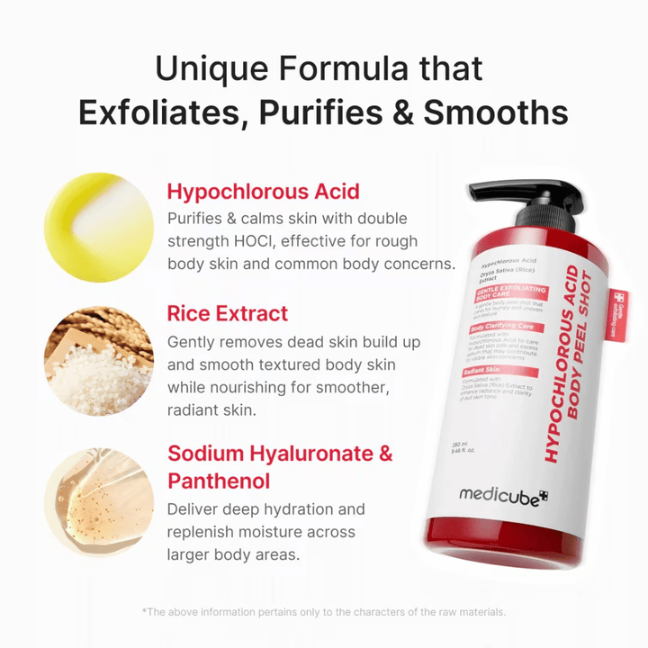 Ainesosakuva tuotteelle Medicube Hypochlorous Acid Body Peel Shot, joka nostaa esiin hypokloorihapon, riisiuutteen, sodium hyaluronaten ja pantenolin kuorintaan ja kosteutukseen.