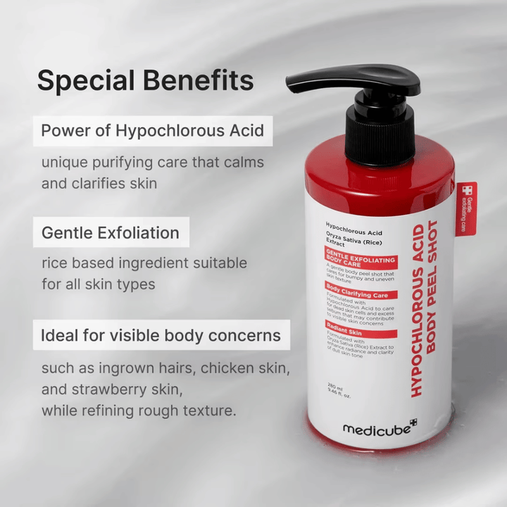 Infokuva tuotteelle Medicube Hypochlorous Acid Body Peel Shot, jossa keskitytään hypokloorihappoon, hellävaraiseen kuorintaan ja näppyisen ja epätasaisen vartalon ihon hoitoon.