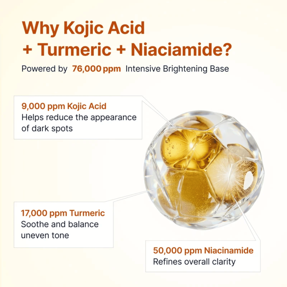 2. SUNGBOON EDITOR Kojic Acid Niacinamide Brightening Ampoule – kuvitus koijhaposta, kurkumasta ja niasiiniamidista, jotka auttavat tasoittamaan ihonsävyä ja vähentämään näkyviä pigmenttiläiskiä