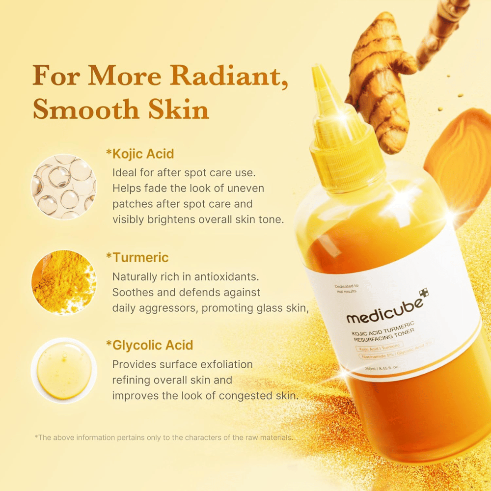 Ainesosakuva tuotteelle Medicube Kojic Acid Turmeric Resurfacing Toner, jossa keskitytään kojiinihappoon, kurkumaan ja glykolihappoon kuorintaa, hehkua ja tasaisempaa ihonsävyä varten.