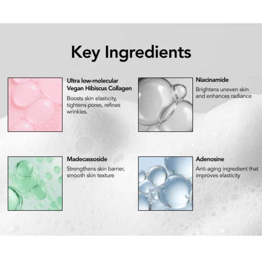 Informatiivinen kuva, joka nostaa esiin tuotteen MENOKIN LIFT 30 Seconds Quick Bubble Mask avainainesosat, mukaan lukien vegaaninen hibiskuskollageeni, niasiiniamidi, madecassoside ja adenosiini ihon kimmoisuutta, hehkua ja ihon suojamuuria varten.