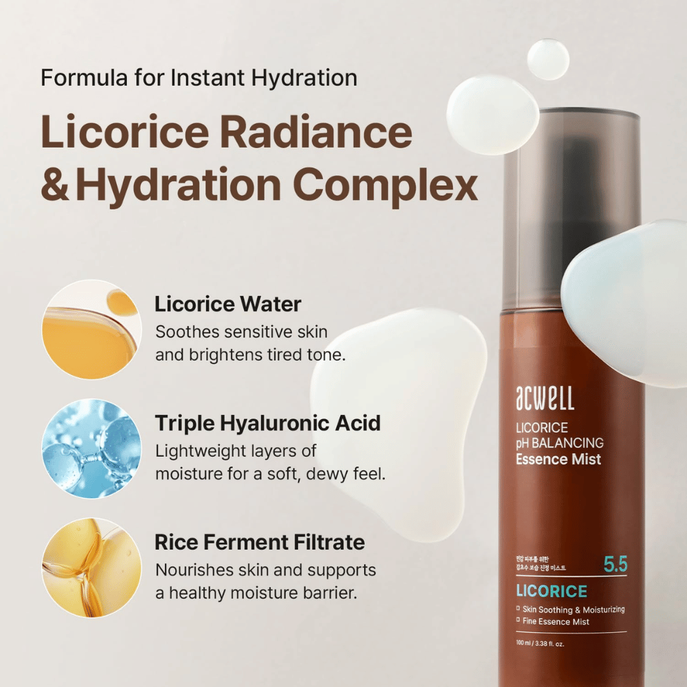 Acwell Licorice pH Balancing Essence Mist keskittyen avainainesosiin, kuten lakritsiveteen, kolminkertaiseen hyaluronihappoon ja riisifermenttiin. Kosteuttava mist-suihke, joka auttaa rauhoittamaan ihoa ja vahvistamaan ihon suojamuuria.