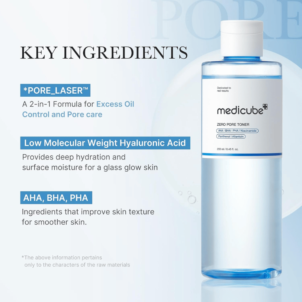 Medicube Zero Pore Toner jossa on AHA:ta, BHA:ta, PHA:ta ja hyaluronihappoa. Ainesosakatsaus kosteutukseen, tasaisempaan ihon rakenteeseen ja huokosiin.