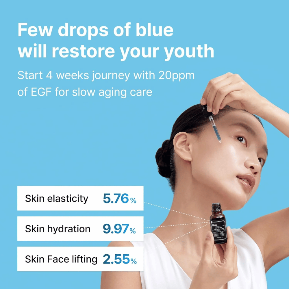 Nainen levittää Klairs Midnight Blue Youth Activating Drop pipetillä. Sininen tausta, jossa teksti korostaa seerumin Edut: lisääntynyttä ihon elastisuutta (5,76 %), parantunutta kosteutusta (9,97 %) ja kasvojen kohottavaa vaikutusta (2,55 %).