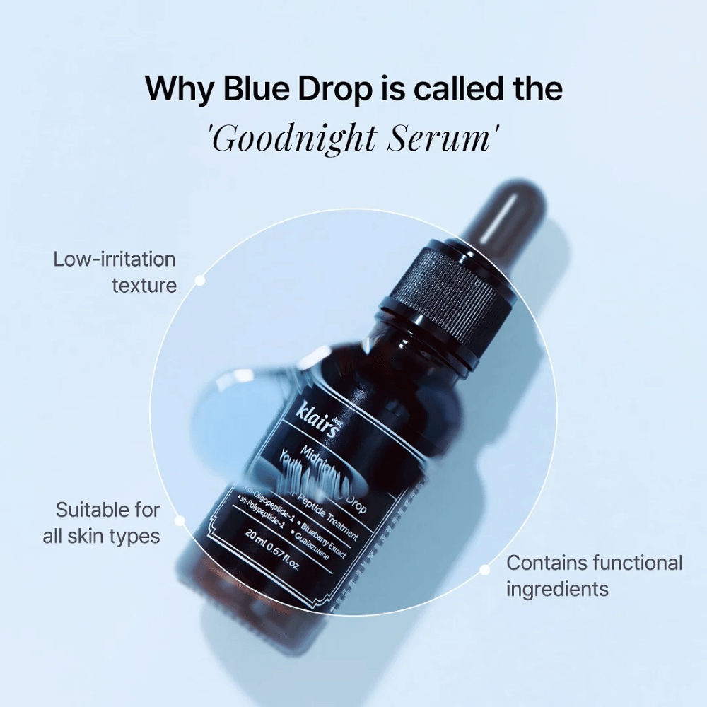 Klairs Midnight Blue Youth Activating Drop, myös nimeltään 'Goodnight Serum', tyylikkäässä mustassa pullossa pipetillä. Kuvan teksti korostaa sen vähä-ärsyttävää koostumusta, toiminnallisia ainesosia ja soveltuvuutta kaikille ihotyypeille.