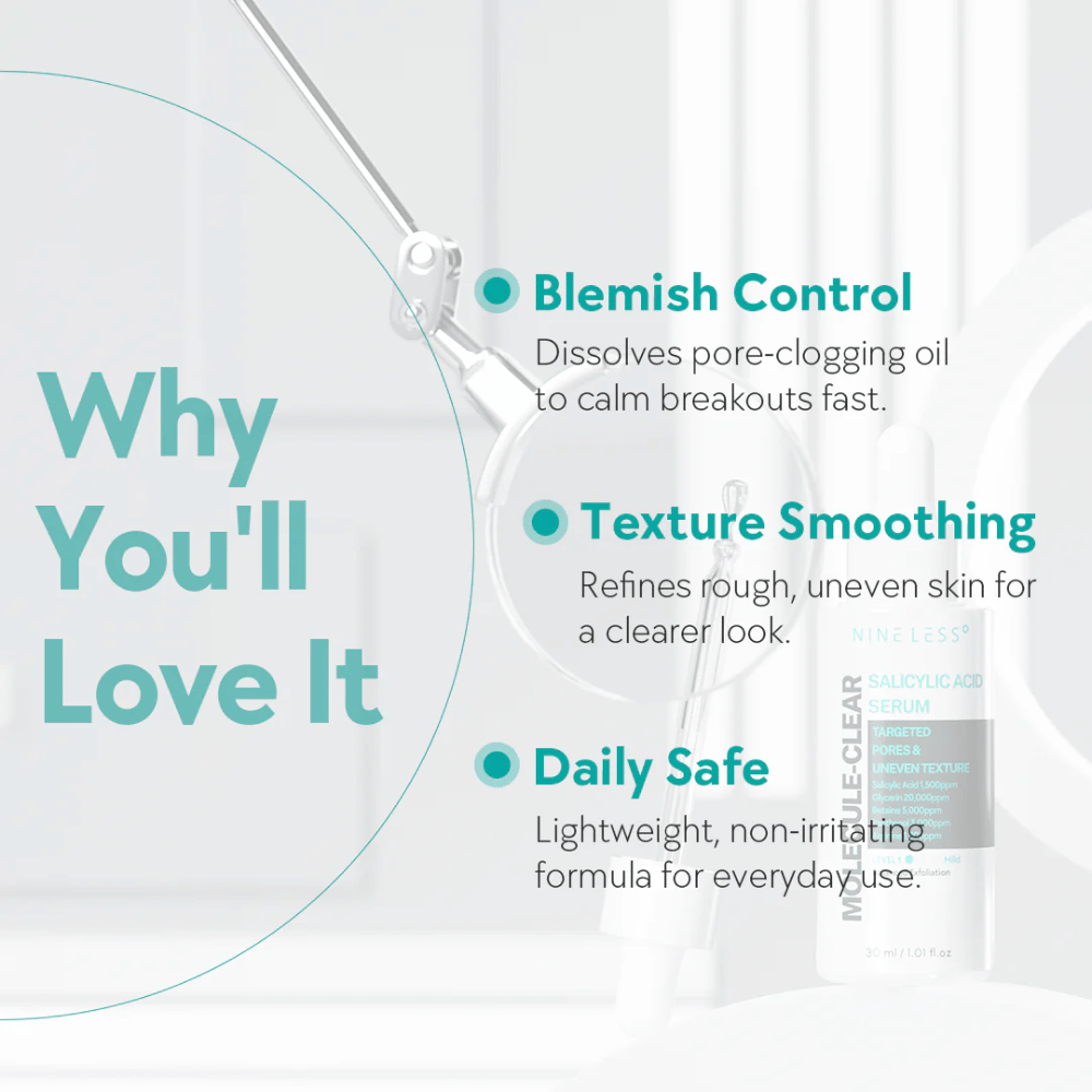 Nineless Molecule-Clear Salicylic Acid Serum:n edut: hallitsee näppylöitä avaamalla huokosia, tasoittaa ihon tekstuuria ja on turvallinen päivittäiseen käyttöön.