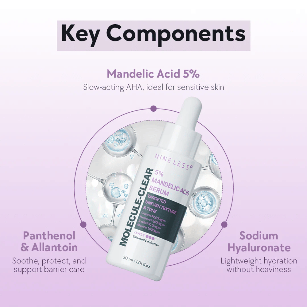 Nine Less Molecule-Clear 5% Mandelic Acid Serum pipettipullossa, korostettuna avainainesosilla kuten mantelihappo, pantenoli ja natriumhyaluronaatti hellävaraiseen kuorintaan ja kosteutukseen.