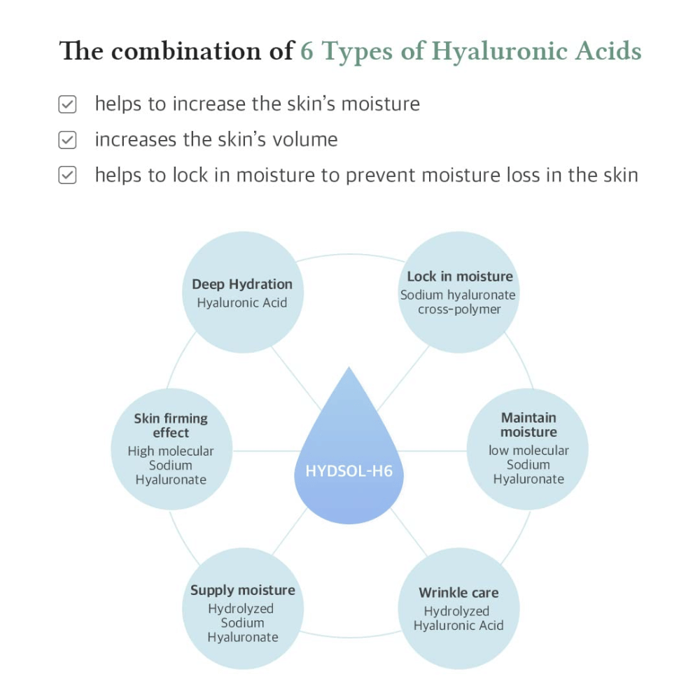 Dr. Althea Multi Action Infusion Serum kuudella erilaisella hyaluronihapolla, joka kosteuttaa syvästi, parantaa ihon volyymiä ja vähentää kosteuden menetystä.