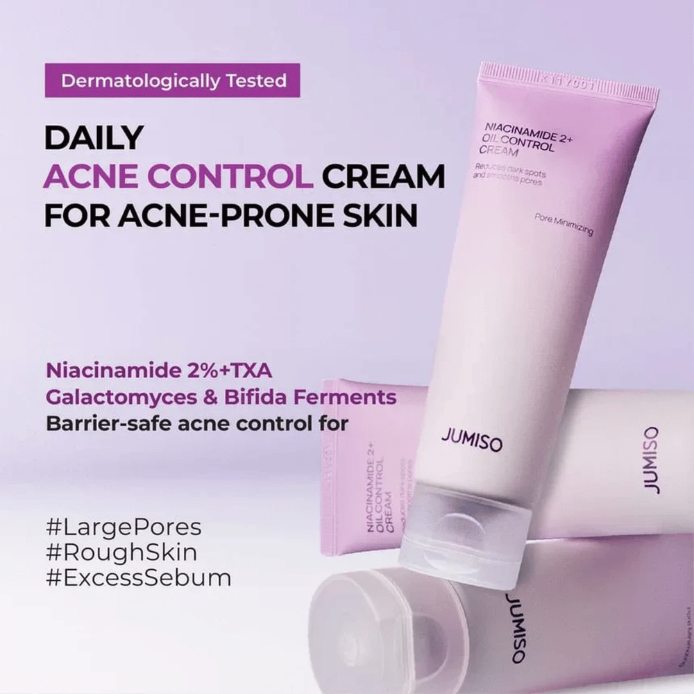 Markkinointikuva tuotteesta JUMISO Niacinamide 2+ Oil Control Cream, jossa keskitytään akneen taipuvaisen ihon päivittäiseen hoitoon. Teksti kuvailee ainesosia, kuten niasiiniamidia, traneksaamihappoa, galactomycestä ja bifida-fermenttiä, jotka auttavat hallitsemaan talia ja vahvistamaan ihon suojamuuria.