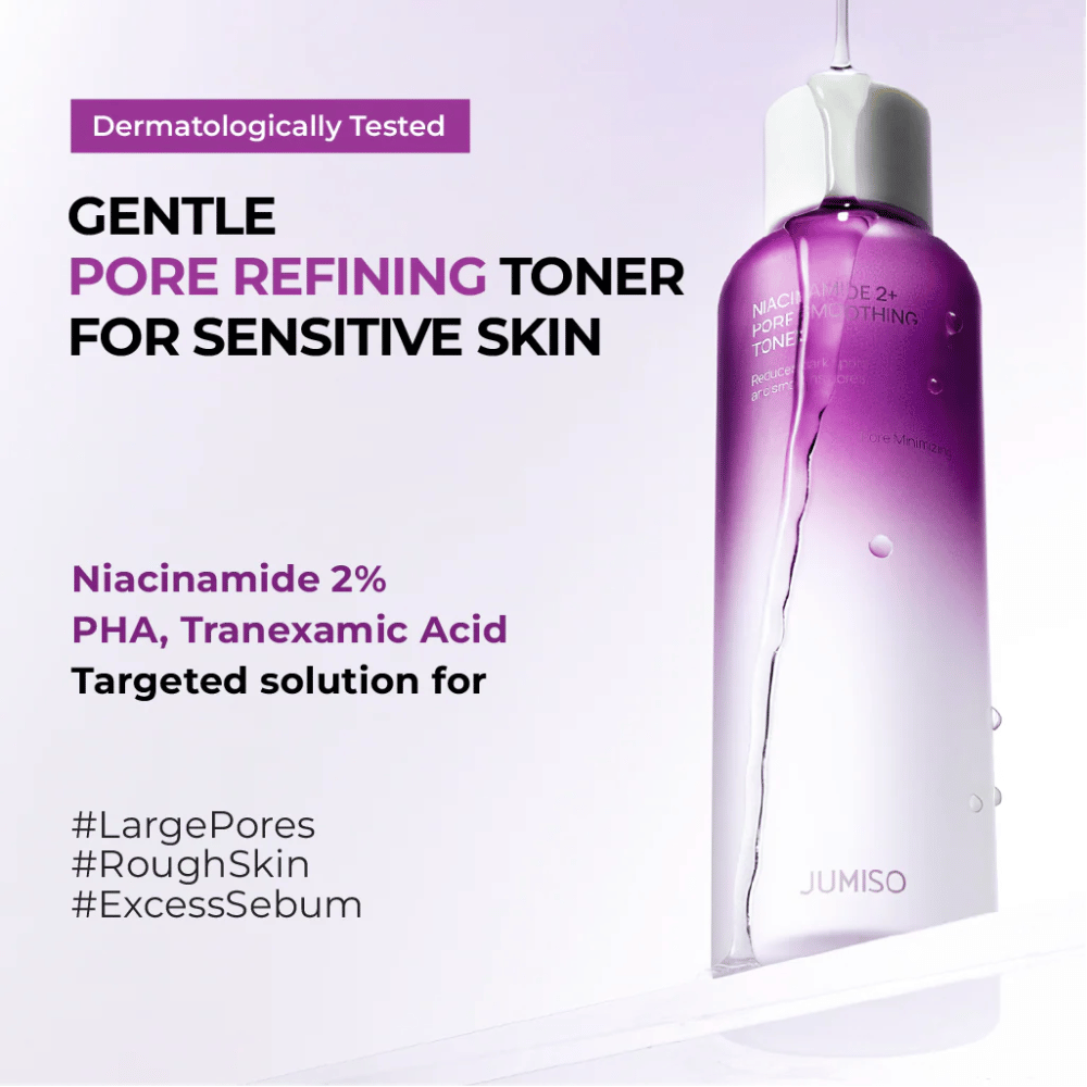 Markkinointikuva kasvovedestä, jossa on teksti siitä, että tuote on dermatologisesti testattu ja sopii herkälle iholle. Painopiste on ihohuokosten supistamisessa, talinerityksen hallinnassa ja kuorinnassa niasiiniamidin, PHA:n ja traneksaamihapon avulla.