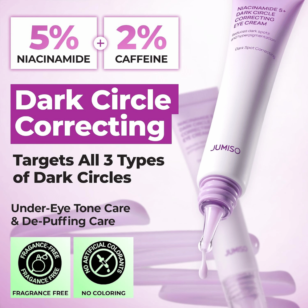 4. Jumiso Niacinamide 5+ Dark Circle Correcting Eye Cream – hajusteeton Silmänympärysvoide, joka tasoittaa ihon sävyä