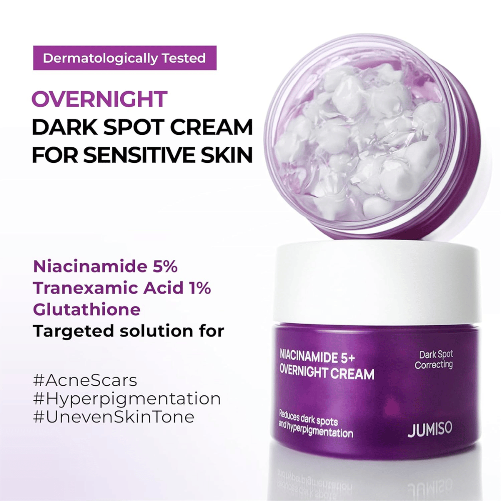 JUMISO Niacinamide 5+ Overnight Cream avoimen purkin kanssa, joka näyttää kapseligeelikoostumuksen. Kuva korostaa ainesosia, kuten 5 % niasiiniamidia, 1 % traneksaamihappoa ja glutationia pigmenttihäiriö ja epätasaista ihonsävyä varten.