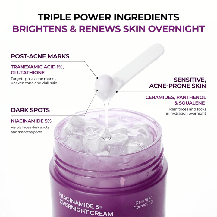 Lähikuva JUMISO Niacinamide 5+ Overnight Cream kapseligeelin ja aktiivisten ainesosien, kuten niasiiniamidin, traneksaamihapon, glutationin, keramidin, pantenolin ja squalane kanssa hehkua ja kosteutusta varten.