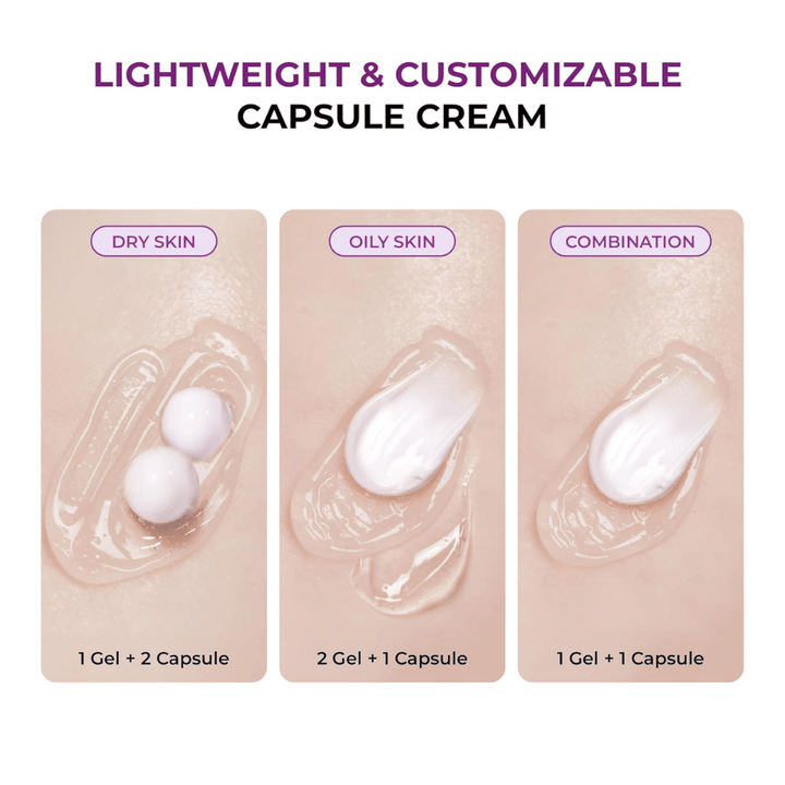 Kuvaus JUMISO Niacinamide 5+ Overnight Creams -voiteen kapseligeelikoostumuksesta suositelluilla sekoituksilla kuivalle, rasvaiselle ja sekaiholle. Näyttää, miten tuotetta voidaan mukauttaa eri ihotyypeille.