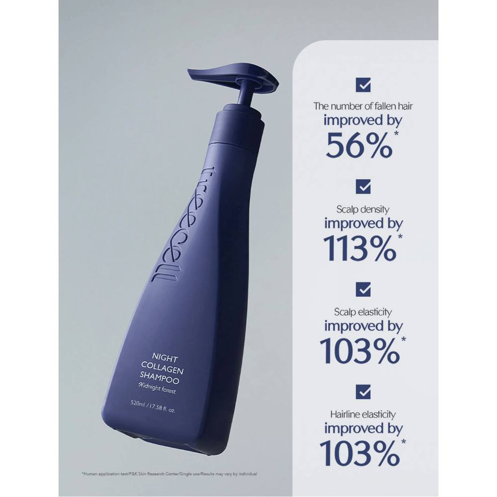 Tuotekuva tilastoilla ja tuloksilla, jotka korostavat hiustenlähdön, hiuspohjan tiheyden ja kimmoisuuden paranemista Night Collagen Shampoo-tuotteen käytön jälkeen.