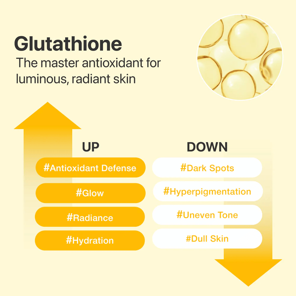 Glutationi tuotteessa numbuzin No.5+ Seerumi tarjoaa antioksidanttista hoitoa ja auttaa parantamaan hehkua, epätasaista ihonsävyä, tummia läiskiä ja hyperpigmentaatiota.
