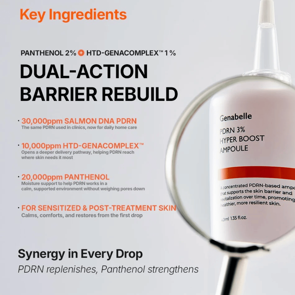 Genabelle PDRN 3% Hyper Boost Ampoule sisältää PDRN, pantenolia ja HTD-GENACOMPLEXia